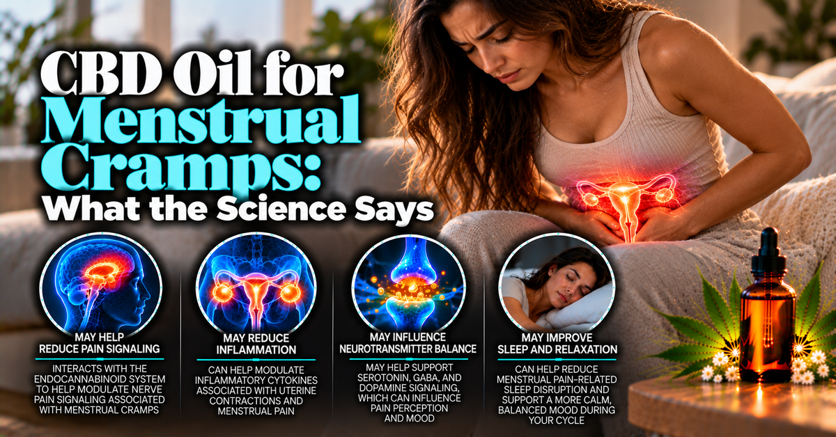 CBD Oil for Menstrual Cramps: What the Science Says