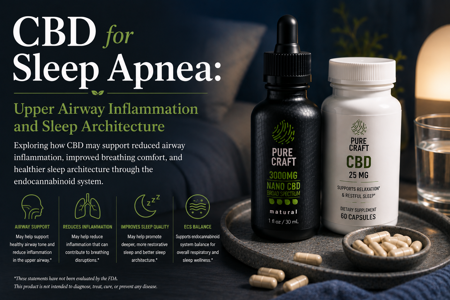 CBD for Sleep Apnea: Upper Airway Inflammation and Sleep Architecture | PureCraft CBD