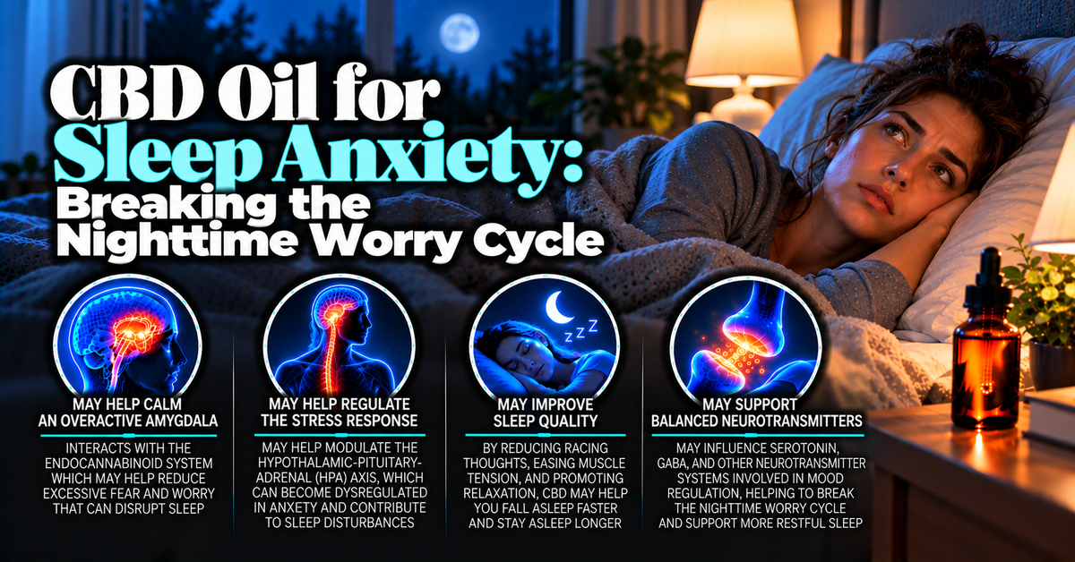 CBD Oil for Sleep Anxiety: Breaking the Nighttime Worry Cycle