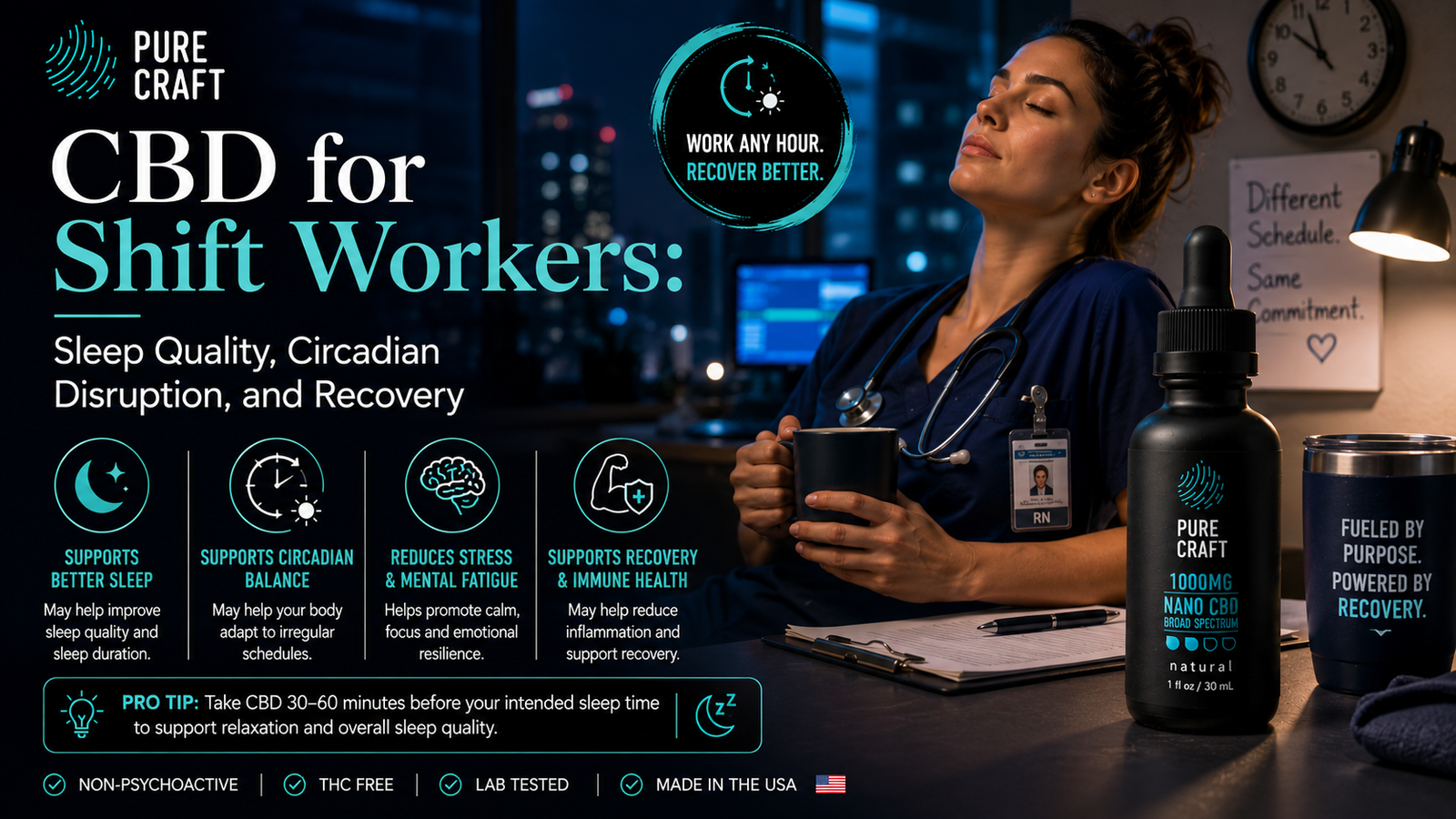 CBD for Shift Workers: Sleep Quality, Circadian Disruption, and Recovery | PureCraft CBD