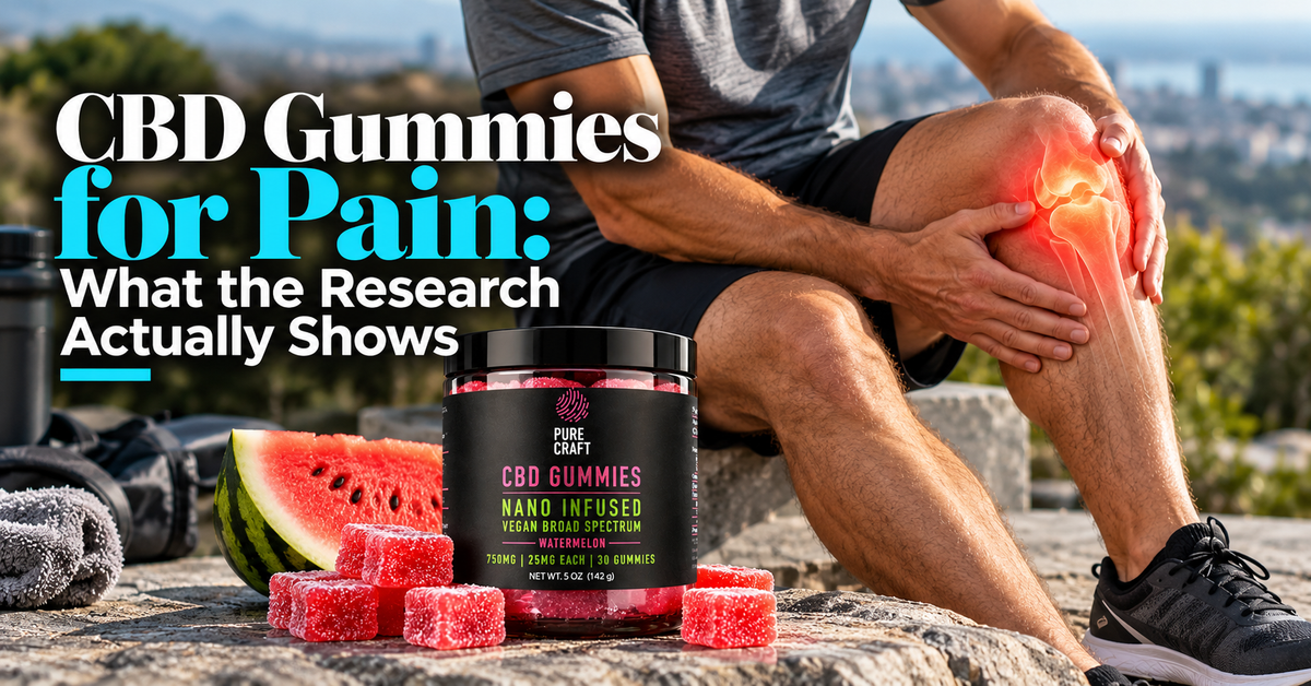 CBD Gummies for Pain: What the Research Actually Shows