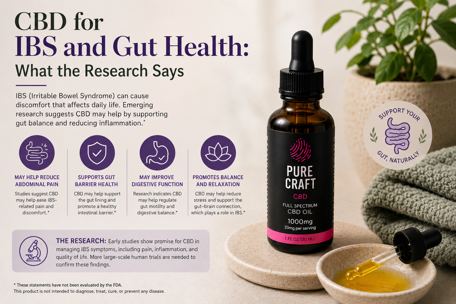 CBD for IBS and Gut Health: What the Research Says | PureCraft CBD