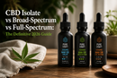 CBD Isolate vs Broad-Spectrum vs Full-Spectrum: The Definitive 2026 Guide | PureCraft CBD