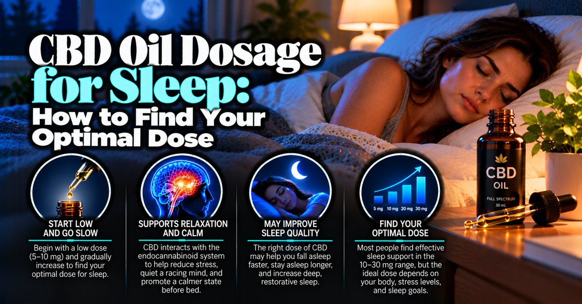 CBD Oil Dosage for Sleep: How to Find Your Optimal Dose