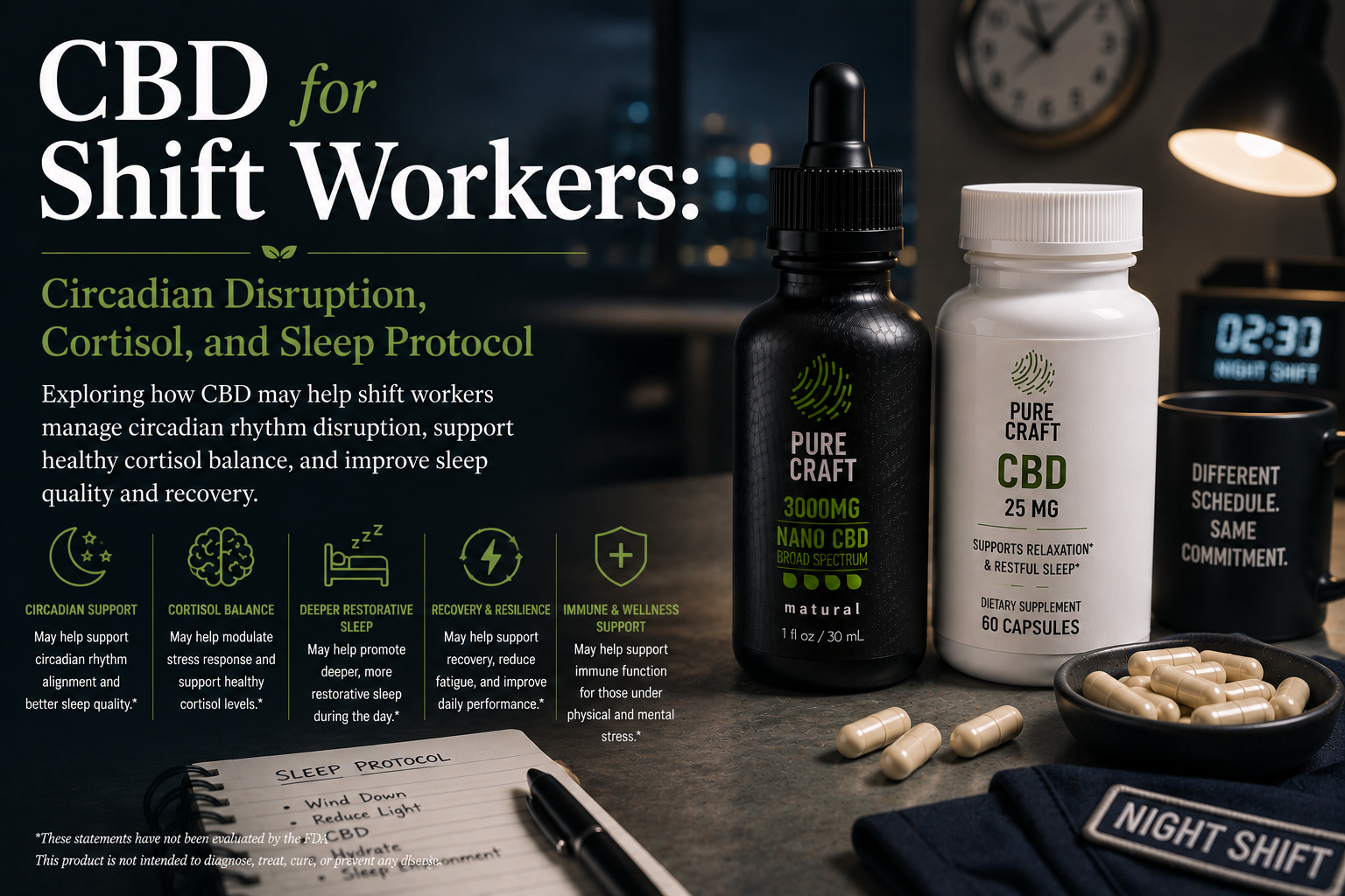 CBD for Shift Workers: Circadian Disruption, Cortisol, and Sleep Protocol | PureCraft CBD