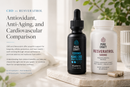 CBD vs Resveratrol: Antioxidant, Anti-Aging, and Cardiovascular Comparison | PureCraft CBD