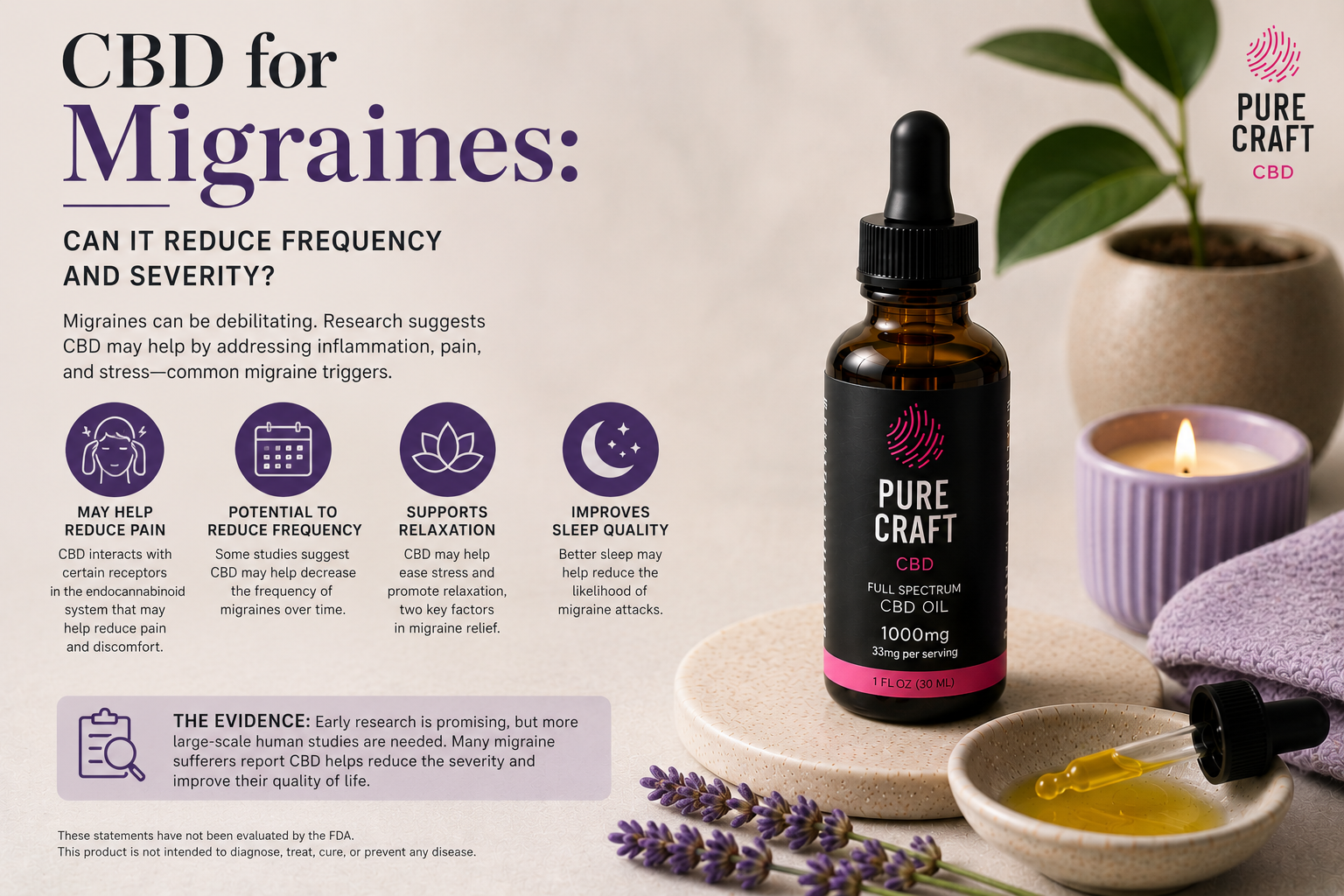CBD for Migraines: Can It Reduce Frequency and Severity? | PureCraft CBD