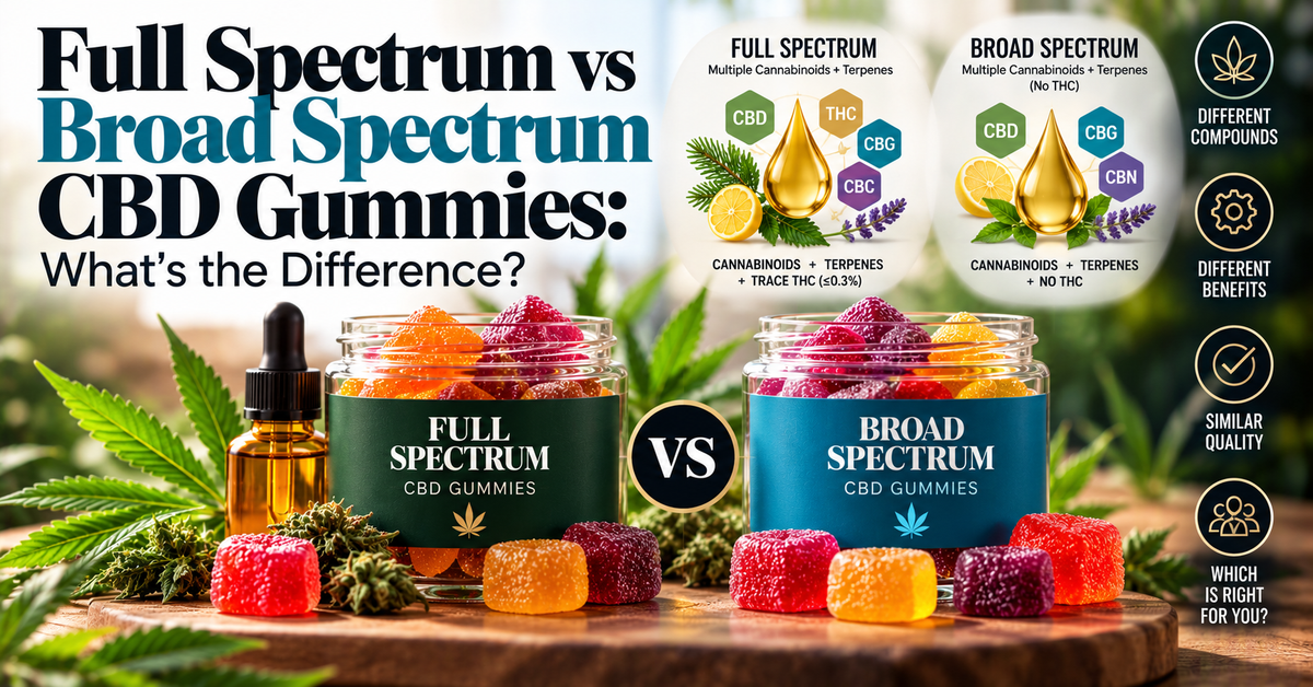 Full Spectrum vs Broad Spectrum CBD Gummies: What's the Difference?