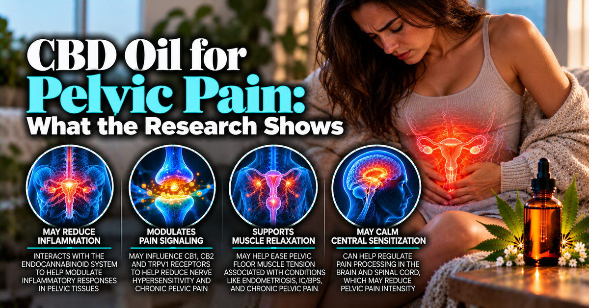 CBD Oil for Pelvic Pain: What the Research Shows
